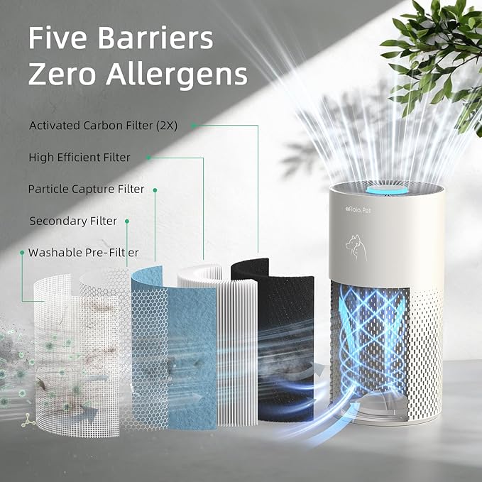 Afloia Air Purifier for Bedroom and Pets Home up to 1780 Ft², 5-in-1 HEPA - Image 3