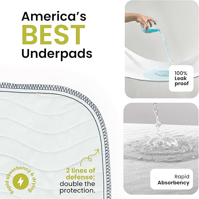 IMPROVIA® Washable Underpads, Heavy Absorbency Reusable Incontinence Pads - Image 2
