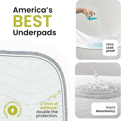 IMPROVIA® Washable Underpads, Heavy Absorbency Reusable Incontinence Pads - Image 2