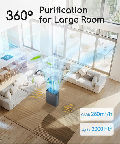 Air Purifier for Home Bedroom Large Room Up to 2000Ft², Smart APP&Voice Control - Image 3