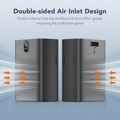 MORENTO Air Purifiers for Home Large Room up to 1076 Sq Ft - Image 3