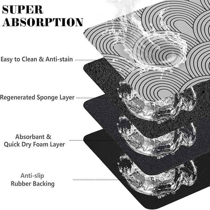 Dog Food Mats for Floors Absorbent, Pet Cat Food Mat - Image 3