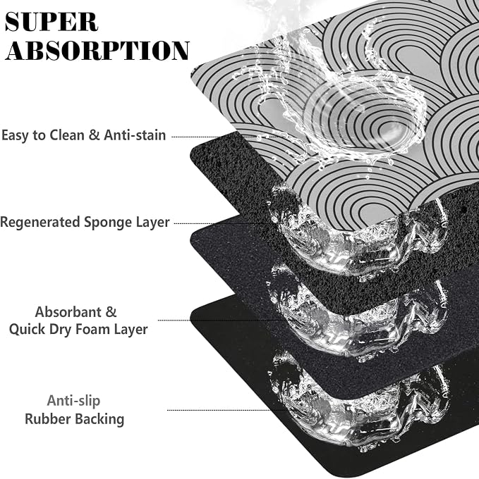 Dog Food Mats for Floors Absorbent, Pet Cat Food Mat - Image 3