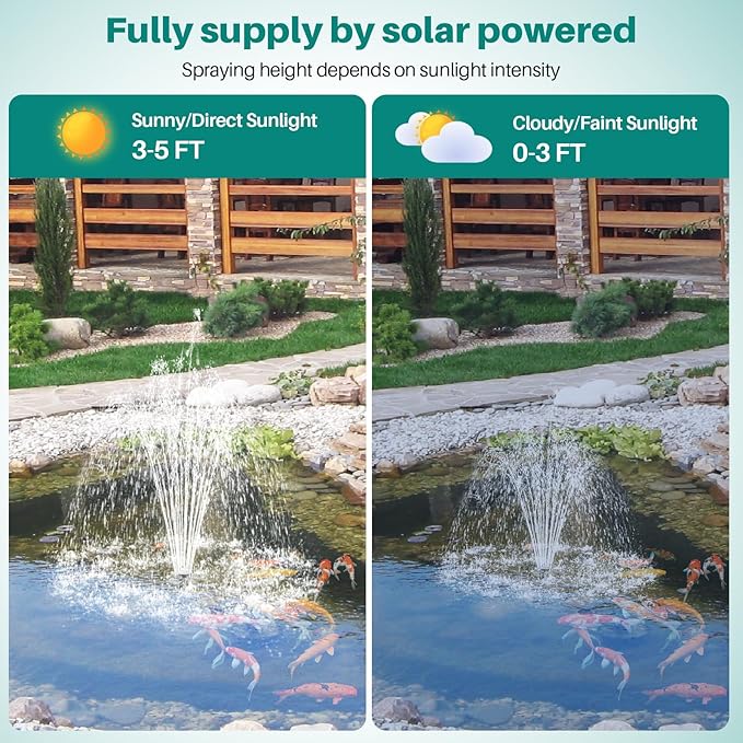 Biling 20W Solar Fountain Pump, 320 GPH Solar Pond Fountain Adjustable Flow - Image 5
