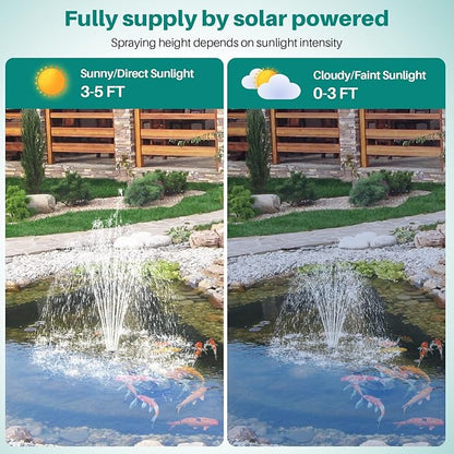 Biling 20W Solar Fountain Pump, 320 GPH Solar Pond Fountain Adjustable Flow - Image 5