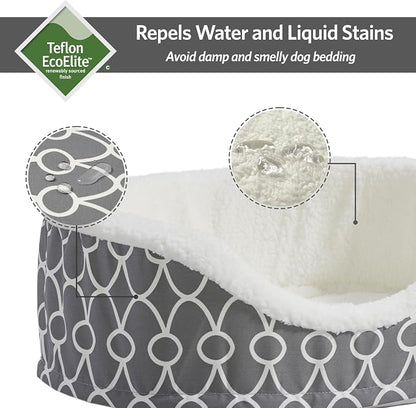 MidWest Homes for Pets Orthoperdic Egg-Crate Nesting Pet Bed w/Teflon Fabric - Image 3