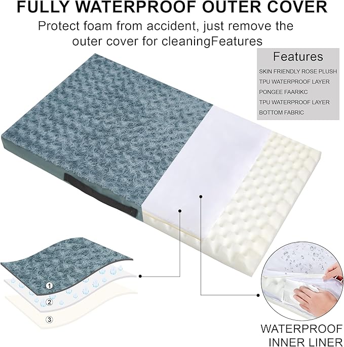 Orthopedic Dog Beds for Crate - Image 3