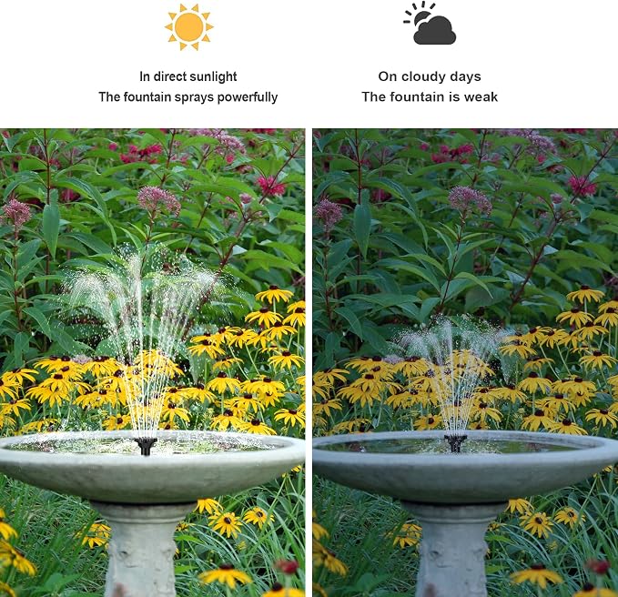Biling 7.5W Solar Water Pump Outdoor, Solar Pond Pump Solar Fountain - Image 3