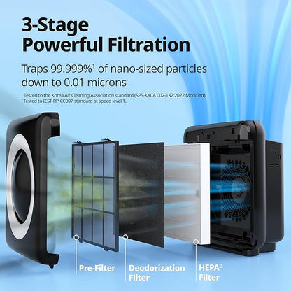 Coway AP-1512HH Mighty Air Purifier - Image 5