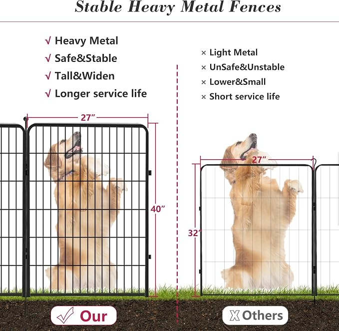 Dog Playpen 40 inch 20 Panels Indoor Outdoor Dog Pen - Image 7