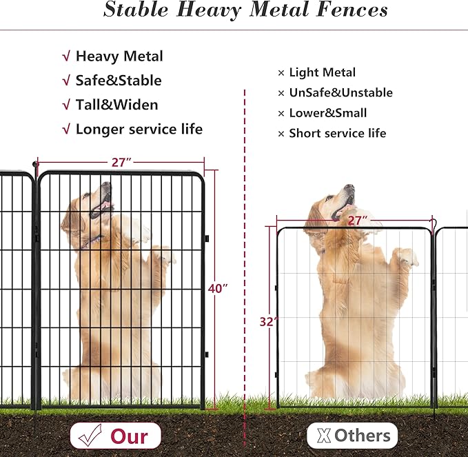 Dog Playpen 40 inch 32 Panels Indoor Outdoor Dog Pen - Image 7