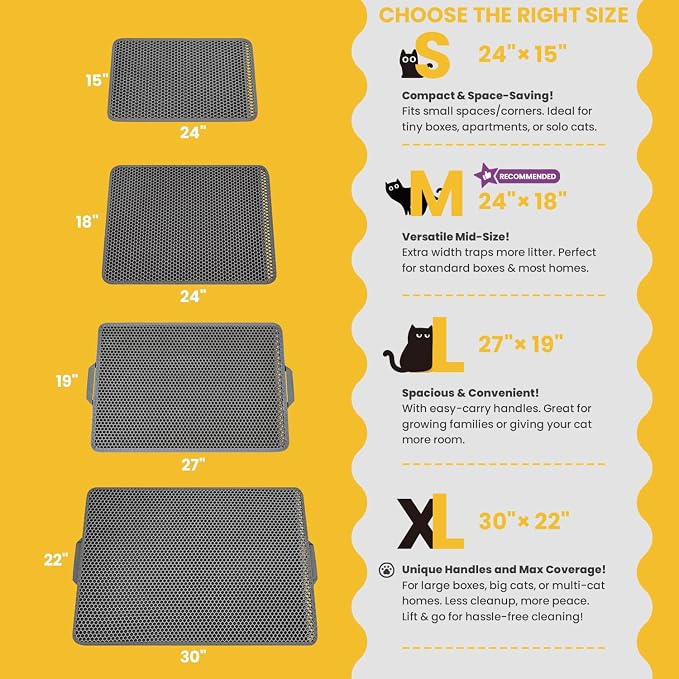 Cat Litter Mat, Upgrade Super Waterproof Back Layer Litter Box Mat, Non Slip - Image 3