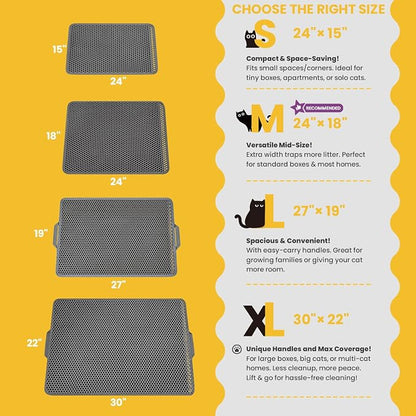 Cat Litter Mat, Upgrade Super Waterproof Back Layer Litter Box Mat, Non Slip - Image 3