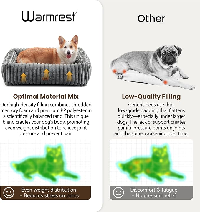 Washable Dog Bed for Small Medium Dogs - Image 3