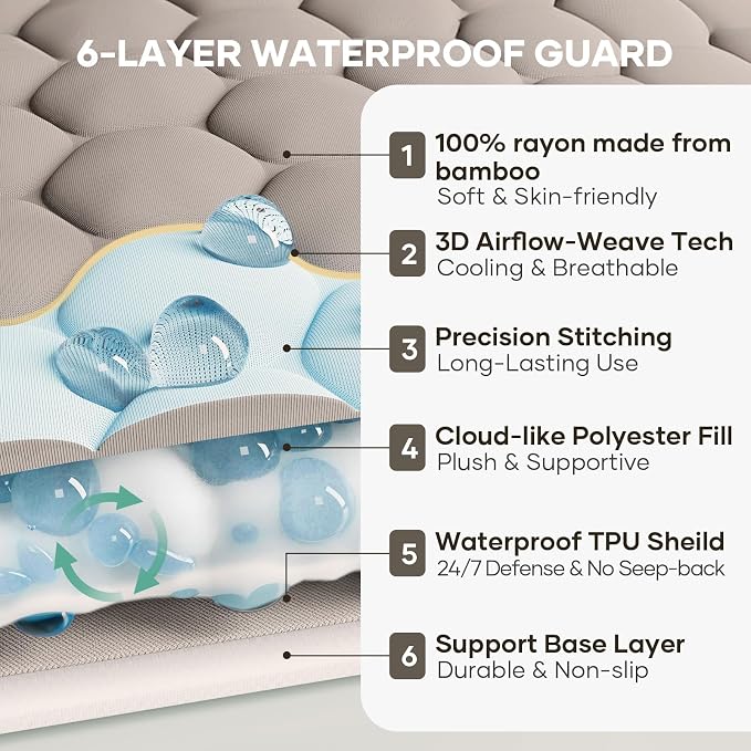 OhGeni 100% Waterproof Mattress Protector, Queen Size Mattress Soft Pad - Image 2
