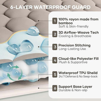 OhGeni 100% Waterproof Mattress Protector, Queen Size Mattress Soft Pad - Image 2