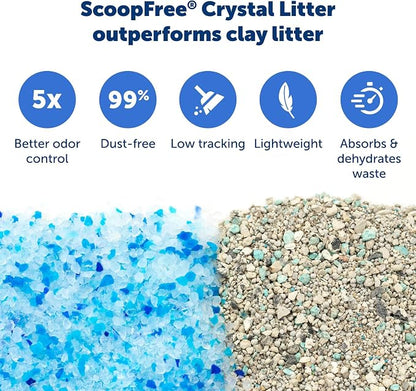 PetSafe ScoopFree Disposable Crystal Cat Litter Tray - Image 4