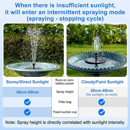 Solar Fountain, 1.5W Solar Bird Bath Fountains Pump Floating Solar Powered - Image 3