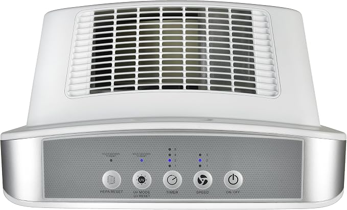 GermGuardian HEPA Air Purifier for Home, Large Rooms up to 1760 Sq. Ft. - Image 6