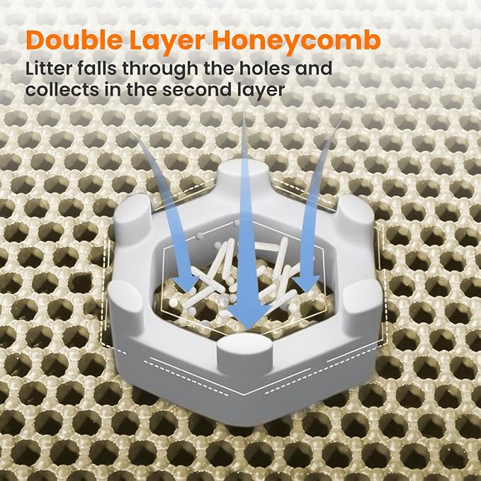 Cat Litter Mat, 24x18 Inches Large Double Layer Honeycomb Cat Litter Trapping - Image 4