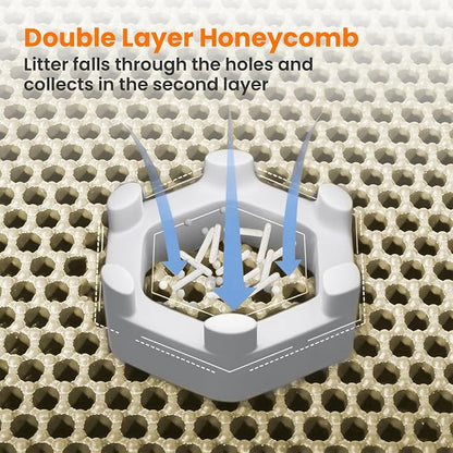Jumbo Cat Litter Mat, 46x26 Inches Double Layer Honeycomb Litter Trapping Mat - Image 4