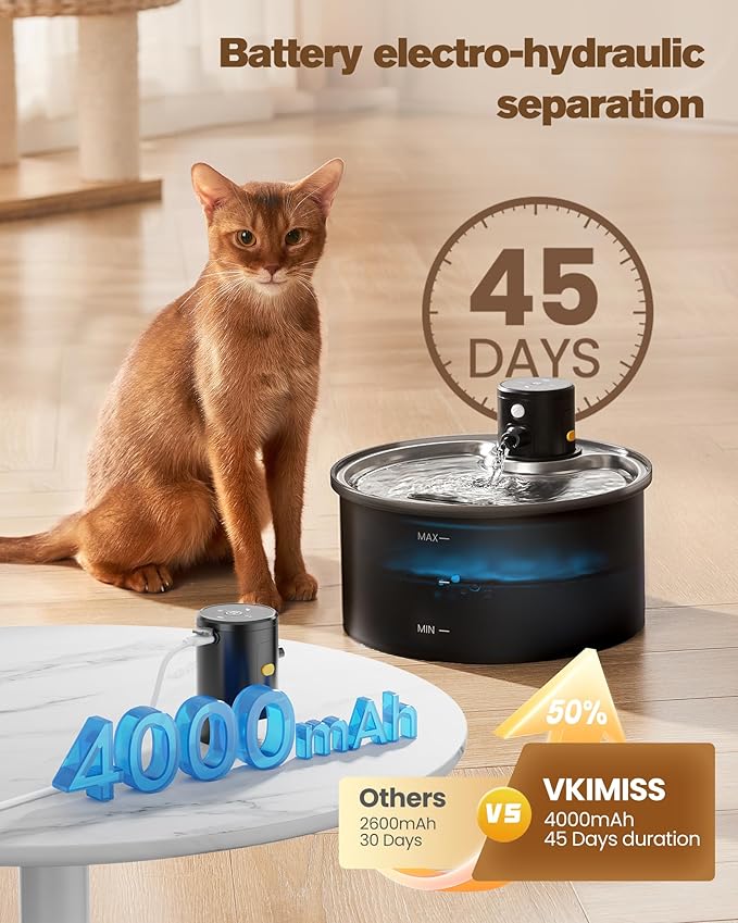 Wireless Cat Water Fountain Cordless: Battery Operated Cat Fountain - - Image 3