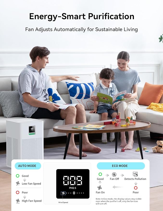 Matter Certified Air Purifier - Image 3