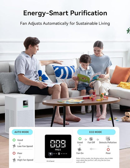 Matter Certified Air Purifier - Image 3