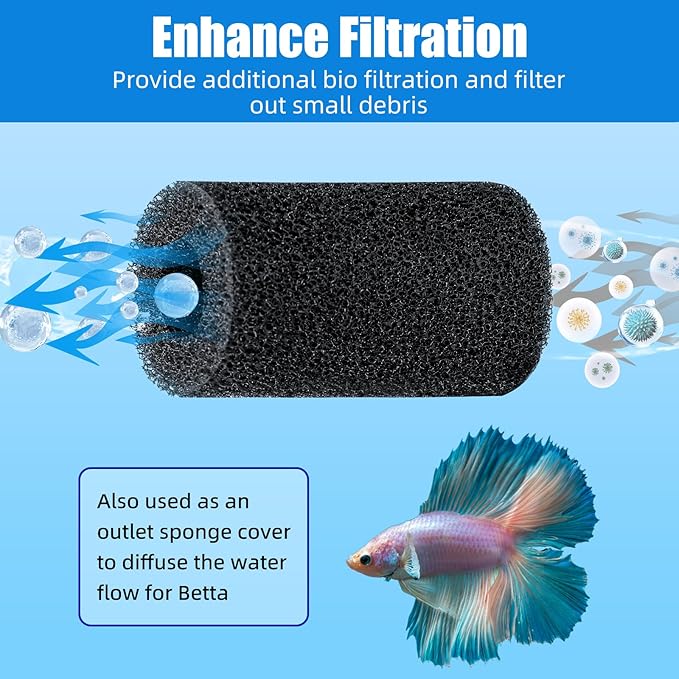 AQUANEAT 6-Pack Pre-Filter Sponge - Image 4