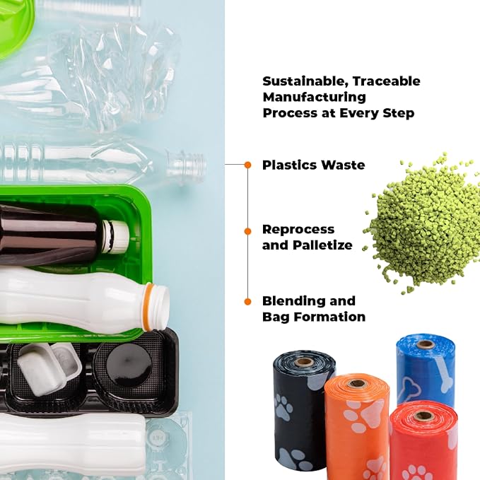 Best Pet Supplies Poop Bags for Dogs, 50% Post-Consumer Recycled Content dog - Image 7