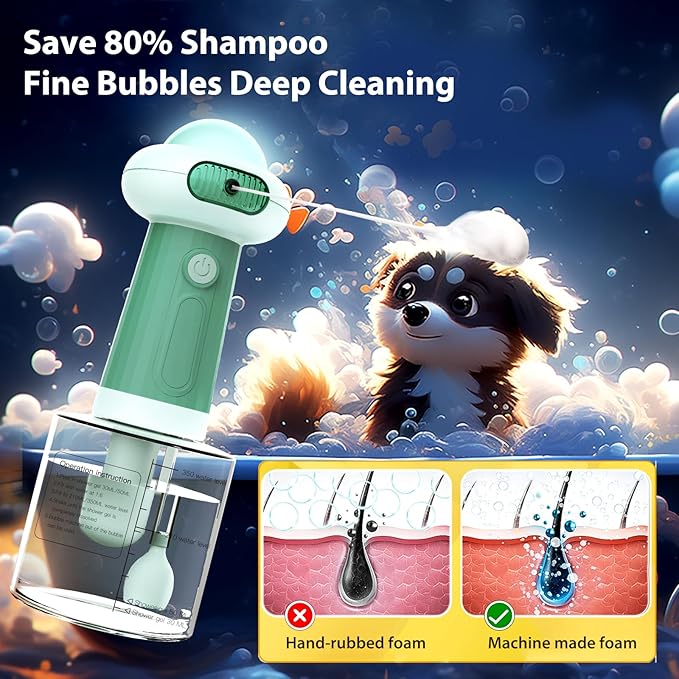 Electric Dog Shampoo Dispenser & Foam Machine - Image 2