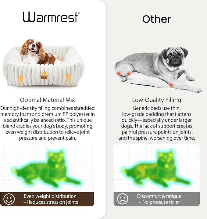 Washable Dog Bed for Small Medium Dogs - Image 5