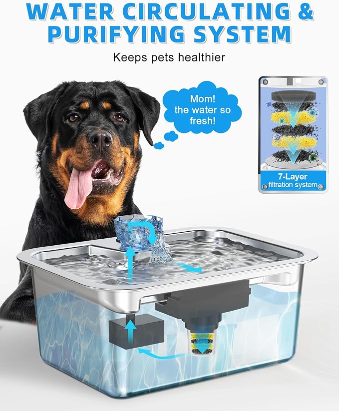 Lesotc Dog Water Fountain for Large Dogs, 11L/3Galon Stainless Steel Large Pet - Image 3