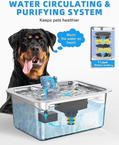 Lesotc Dog Water Fountain for Large Dogs, 11L/3Galon Stainless Steel Large Pet - Image 3