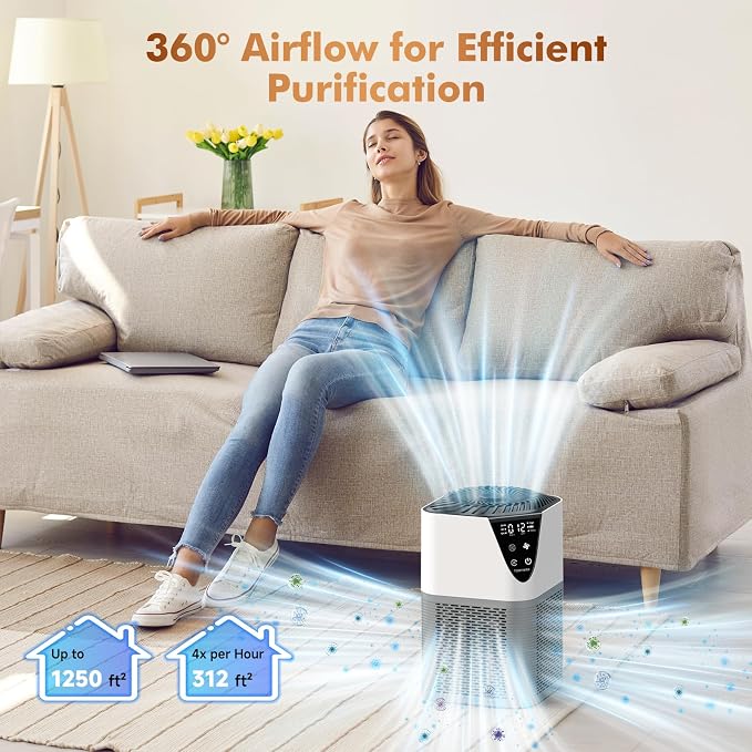 Air Purifiers for Home Large Room up to 1750 Sq Ft, H13 True HEPA Filter Air - Image 5