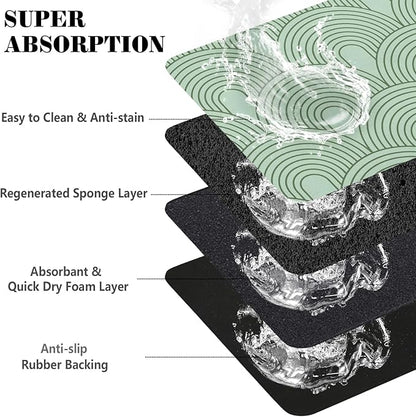 Dog Food Mats for Floors Absorbent, Pet Cat Food Mat - Image 3