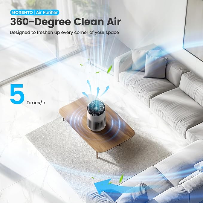 Air Purifiers for Bedroom Home for Smoke Pet Dander Odors, Air Purifier - Image 3