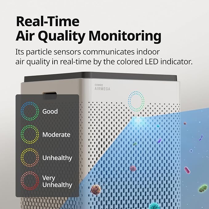 Coway Airmega 400S App-Enabled Smart Air Purifier, True HEPA Air Purifier - Image 7