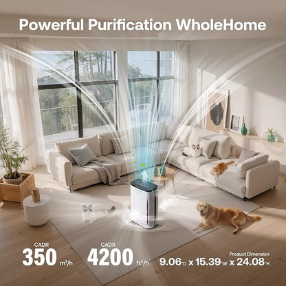 Pet Air Purifier Large Home 4200 sq ft, Suck up Floating Cat Dog Hair Dander - Image 6