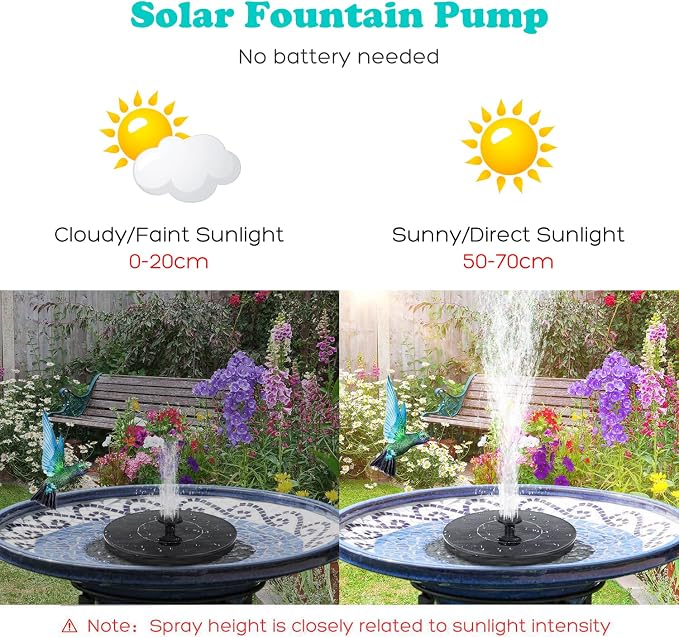 Mademax Solar Bird Bath Fountains Pump, Upgrade 1.4W Solar Fountain - Image 3