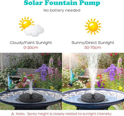 Mademax Solar Bird Bath Fountains Pump, Upgrade 1.4W Solar Fountain - Image 3