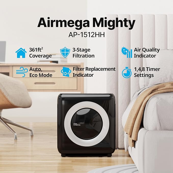 Coway AP-1512HH Mighty Air Purifier - Image 2