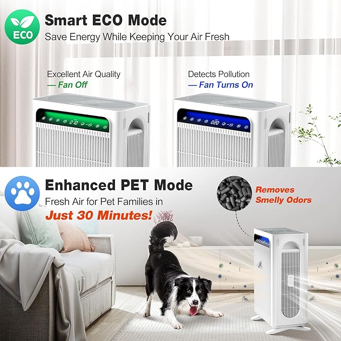 KNKA Air Purifier for Home Bedroom Large Room Up to 1, 695 Ft², HEPA Air Cleaner - Image 4