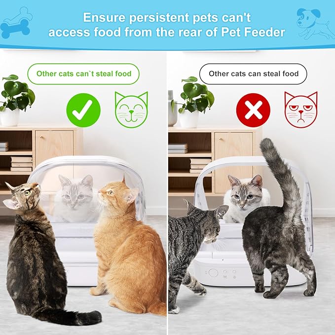 Pet Feeder Rear Cover for Pet Feeder & Connect, YOIHABV Cat Feeder Cover - Image 4