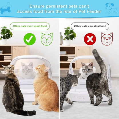 Pet Feeder Rear Cover for Pet Feeder & Connect, YOIHABV Cat Feeder Cover - Image 2