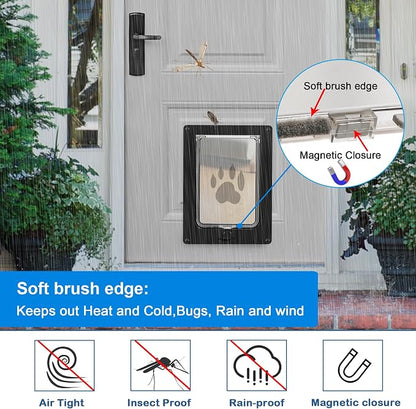 CEESC Dog Door for Pets Up to 20lb, Weatherproof Pet Door for Cats and Dogs - Image 3