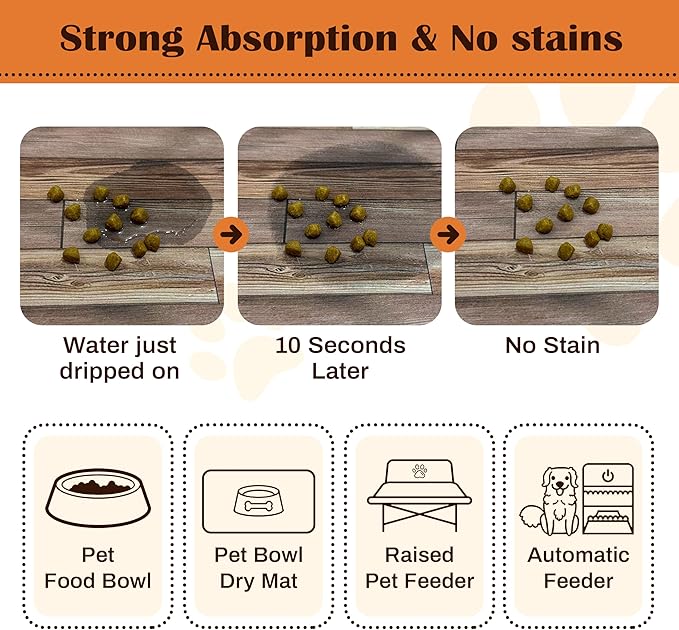 Pet Feeding Mat for Floors Waterproof Dog Mat for Food and Water Absorbent - Image 2