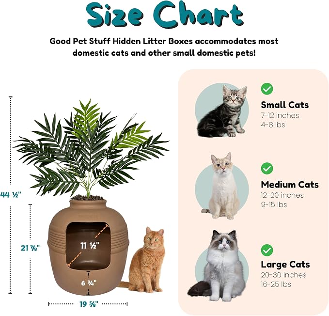 Good Pet Stuff Hidden Litter Box Planter, Decorative Cat Litter Enclosure - Image 7