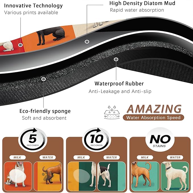 Cute Dog Cat Food Mat, Absorbent Pet Feeding Mat - Image 3