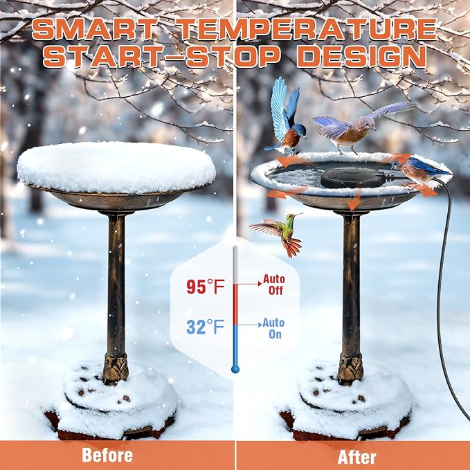 Daoeny Bird Bath Heater, 120W Bird Bath Heaters - Image 2